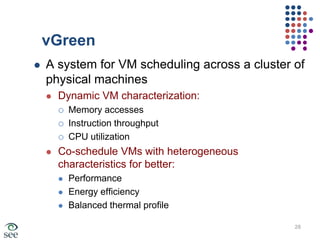 Dynamic load management