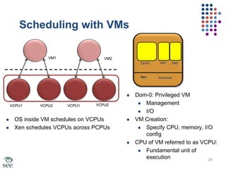 Energy savings through VM consolidation!22