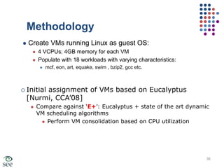 Instruction throughput