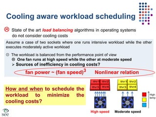 Specify CPU, memory, I/O config