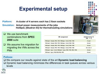 Collects and analyzes the characterization information