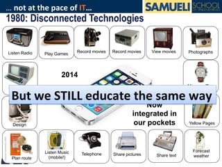 Record movies Record movies View movies Photographs
Compute
Listen Radio Play Games
Measure Time
Telephone Share pictures Share text
Yellow Pages
Plan route
Forecast
weather
	
  	
  ©	
  Dassault	
  Systemes	
  2009	
  
Design
1980: Disconnected Technologies
Listen Music
(mobile!)
2014
Now
integrated in
our pockets
But	
  we	
  STILL	
  educate	
  the	
  same	
  way	
  
…	
  not	
  at	
  the	
  pace	
  of	
  IT…	
  
 
