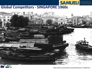 Global	
  Compe6tors	
  -­‐	
  SINGAPORE	
  1960s	
  
h1p://www.country-­‐data.com/cgi-­‐bin/query/r-­‐11828.html	
  
 