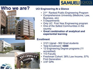 Who we are? UCI Engineering At a Glance
•  21st Ranked Public Engineering Program
•  Comprehensive University (Medicine, Law,
Business, etc)
•  5 Departments
•  Only UC First Year Engineering program
•  One of the Safest Communities in the
country
•  Great combination of analytical and
experiential learning
Enrollment
•  3121 Ugrad - 902 Grad students
•  Total Enrollment >4000
•  12 Engineering Degree programs (11
accredited)
•  113 Faculty
•  Freshman Cohort: 38% Low Income, 57%
First Generation
•  3.97 GPA
 