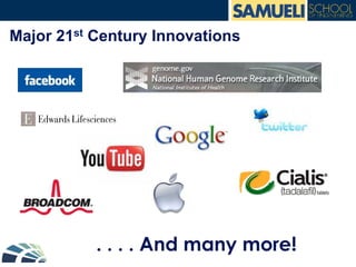 Major 21st Century Innovations
. . . . And many more!
 