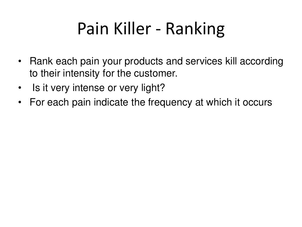Pain Killer Ranking