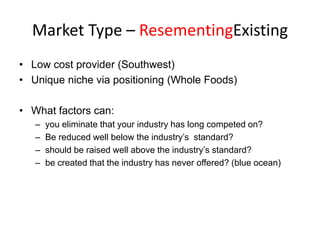 Market Type – ResementingExisting
• Low cost provider (Southwest)
• Unique niche via positioning (Whole Foods)

• What fac...
