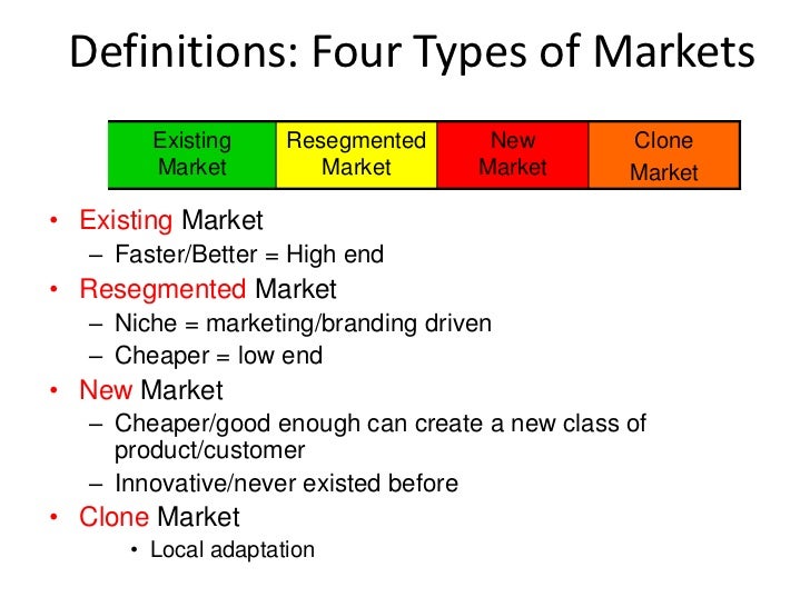 the 4 types of market structure essay The characteristics of a market, its principles and structure which affect the nature of competition and pricing are known as market market structures essay. the 4 types of market structure essay The characteristics of a market, its principles and structure which affect the nature of competition and pricing are known as market market structures essay.