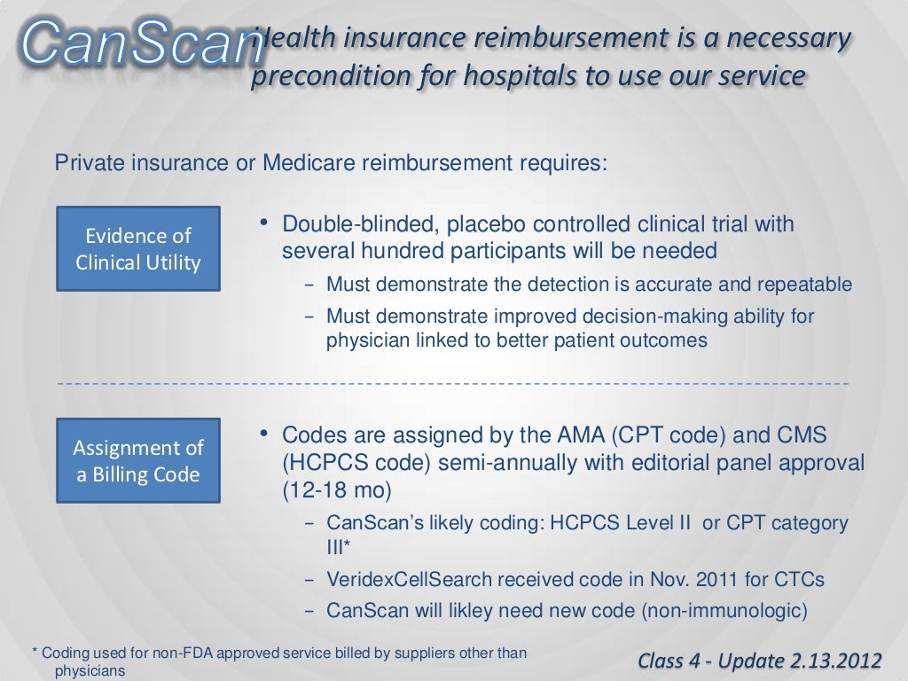 Health insurance reimbursement is a