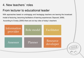 21st century teachers | PDF