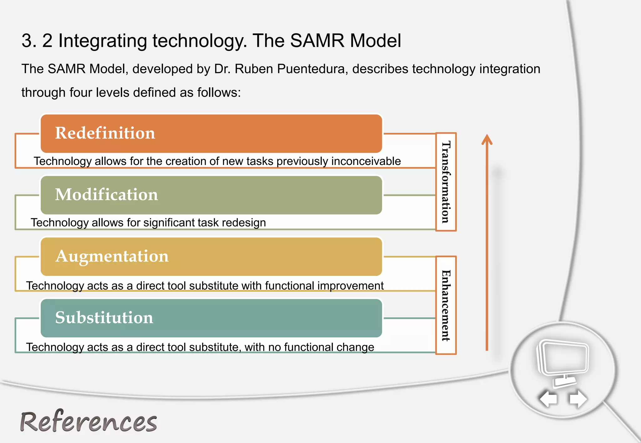 3. 2 Integrating technology. The SAMR Model
The SAMR Model, developed by Dr. Ruben Puentedura, describes technology integration
through four levels defined as follows:
Redefinition
Modification
Augmentation
Substitution
Technology acts as a direct tool substitute, with no functional change
Technology acts as a direct tool substitute with functional improvement
Technology allows for significant task redesign
Technology allows for the creation of new tasks previously inconceivable
 