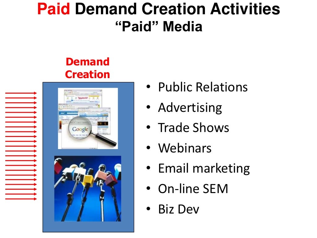 Online paid assignments