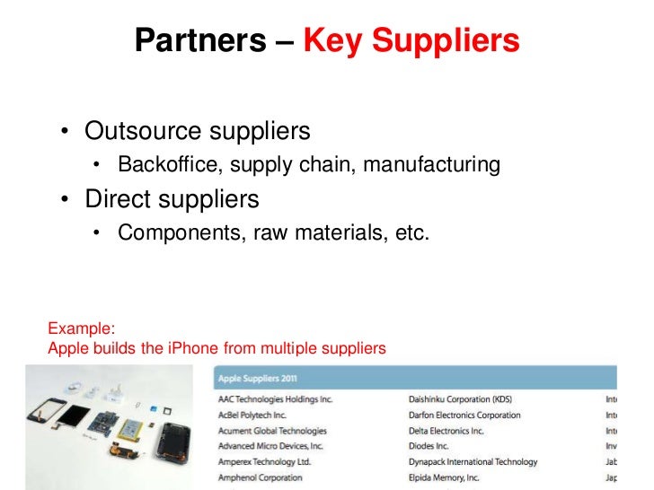 Partners Key Suppliers