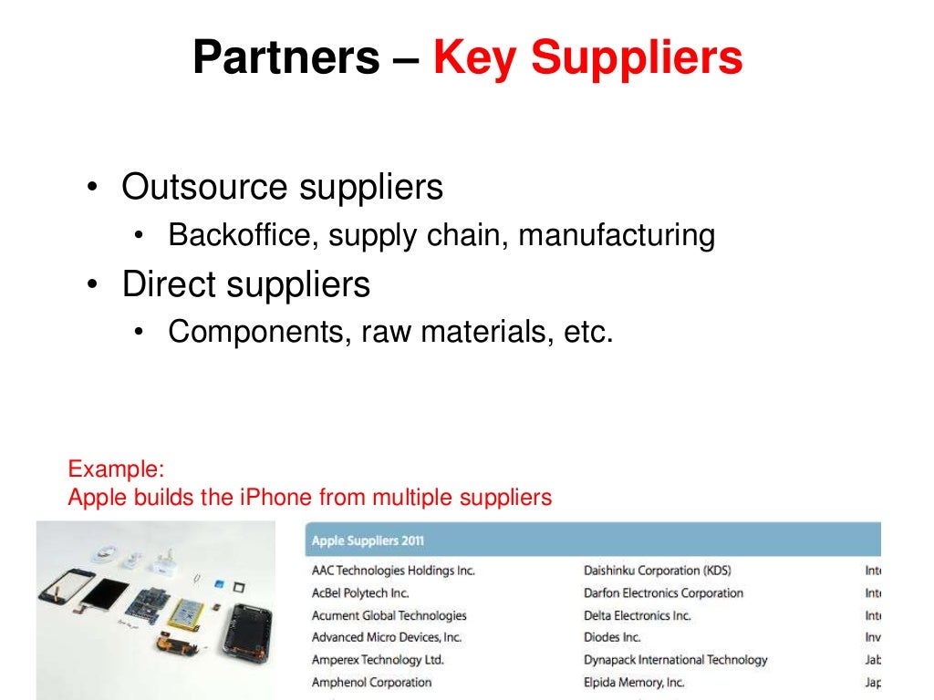 Partners Key Suppliers