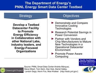 The Department of Energy’s  PNNL Energy Smart Data Center Testbed Develop a Testbed Datacenter Facility  to Promote  Energy Efficiency  in Collaboration with other National Labs, industry leaders, and Energy-Focused Organizations Strategy Objectives Demonstrate and Compare Innovative Cooling Technologies Research Potential Savings in Power Conversion Partner with Vendors and Chip Manufacturers to Mature New Technologies in a Operational Datacenter Environment Promote Power Aware Computing Source: PNNL Smart Data Center-Andrés Márquez,  Steve Elbert, Tom Seim, Dan Sisk, Darrel Hatley,  Landon Sego, Kevin Fox, Moe Khaleel  (http://esdc.pnl.gov/) 