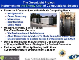 The GreenLight Project:  Instrumenting  the Energy Cost  of Computational Science Focus on 5 Communities with At-Scale Computing Needs: Metagenomics Ocean Observing Microscopy  Bioinformatics Digital Media Measure, Monitor, & Web Publish  Real-Time Sensor Outputs Via Service-oriented Architectures Allow Researchers Anywhere To Study Computing Energy Cost Enable Scientists To Explore Tactics For Maximizing Work/Watt Develop Middleware that Automates Optimal Choice  of Compute/RAM Power Strategies for Desired Greenness Partnering With Minority-Serving Institutions Cyberinfrastructure Empowerment Coalition  Source: Tom DeFanti, Calit2; GreenLight PI 