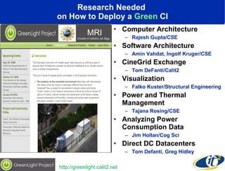 Research Needed  on How to Deploy a  Green  CI Computer Architecture  Rajesh Gupta/CSE Software Architecture  Amin Vahdat, Ingolf Kruger/CSE CineGrid Exchange  Tom DeFanti/Calit2 Visualization  Falko Kuster/Structural Engineering Power and Thermal Management  Tajana Rosing/CSE Analyzing Power Consumption Data  Jim Hollan/Cog Sci Direct DC Datacenters Tom Defanti, Greg Hidley http://greenlight.calit2.net MRI 