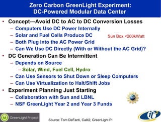 Zero Carbon GreenLight Experiment: DC-Powered Modular Data Center  Concept—Avoid DC to AC to DC Conversion Losses Computers Use DC Power Internally Solar and Fuel Cells Produce DC Both Plug into the AC Power Grid Can We Use DC Directly (With or Without the AC Grid)? DC Generation Can Be Intermittent  Depends on Source  Solar, Wind, Fuel Cell, Hydro Can Use Sensors to Shut Down or Sleep Computers Can Use Virtualization to Halt/Shift Jobs Experiment Planning Just Starting Collaboration with Sun and LBNL NSF GreenLight Year 2 and Year 3 Funds  Source: Tom DeFanti, Calit2; GreenLight PI Sun Box <200kWatt 