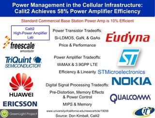 Power Management in the Cellular Infrastructure: Calit2 Achieves 58% Power Amplifier Efficiency Power Transistor Tradeoffs: Si-LDMOS, GaN, & GaAs Price & Performance Power Amplifier Tradeoffs: WiMAX & 3.9GPP LTE Efficiency & Linearity Digital Signal Processing Tradeoffs: Pre-Distortion, Memory Effects  & Power Control MIPS & Memory STMicroelectronics Standard Commercial Base Station Power Amp is 10% Efficient Source: Don Kimball, Calit2 www.universityofcalifornia.edu/news/article/19058 Calit2  High-Power Amplifier Lab 