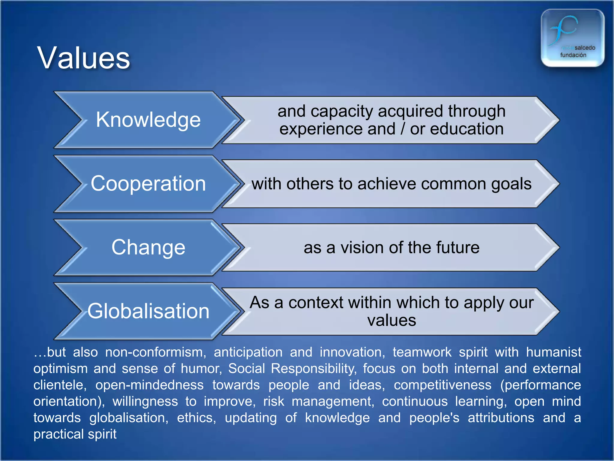 Values…but also non-conformism, anticipation and innovation, teamwork spirit with humanist optimism and sense of humor, Social Responsibility, focus on both internal and external clientele, open-mindedness towards people and ideas, competitiveness (performance orientation), willingness to improve, risk management, continuous learning, open mind towards globalisation, ethics, updating of knowledge and people's attributions and a practical spirit 