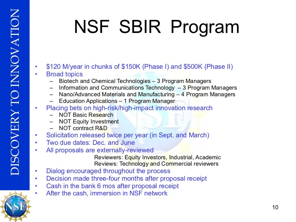 NSF SBIR Program 120 M/year