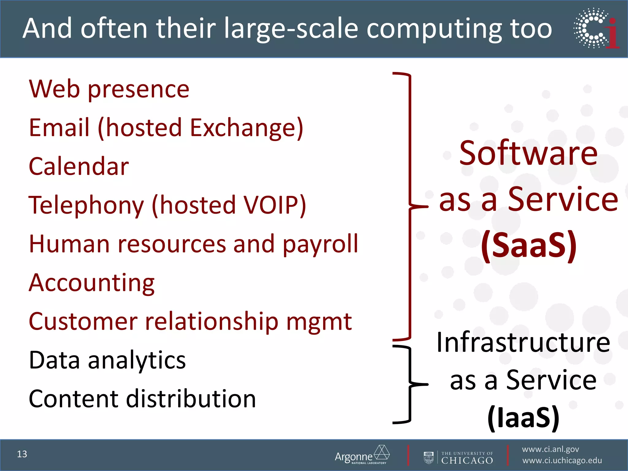 And often their large-scale computing tooWeb presenceEmail (hosted Exchange)Calendar Telephony (hosted VOIP) Human resources and payroll Accounting Customer relationship mgmt Data analytics Content distributionSoftware as a Service(SaaS)Infrastructure as a Service(IaaS)