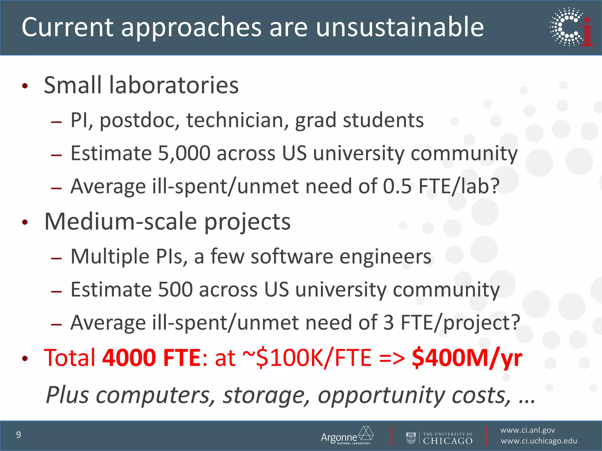 Current approaches are unsustainableSmall laboratoriesPI, postdoc, technician, grad studentsEstimate 5,000 across US university communityAverage ill-spent/unmet need of 0.5 FTE/lab?Medium-scale projectsMultiple PIs, a few software engineersEstimate 500 across US university communityAverage ill-spent/unmet need of 3 FTE/project?Total 4000 FTE: at ~$100K/FTE => $400M/yr    Plus computers, storage, opportunity costs, …