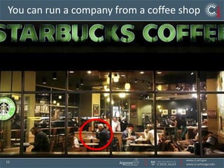 You can run a company from a coffee shop