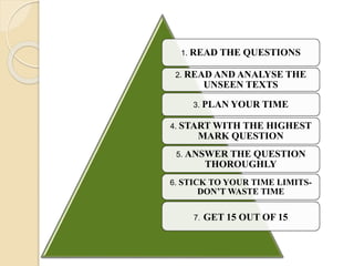 1. READ THE QUESTIONS
2. READ AND ANALYSE THE
UNSEEN TEXTS
3. PLAN YOUR TIME
4. START WITH THE HIGHEST
MARK QUESTION
5. ANSWER THE QUESTION
THOROUGHLY
6. STICK TO YOUR TIME LIMITS-
DON’T WASTE TIME
7. GET 15 OUT OF 15
 