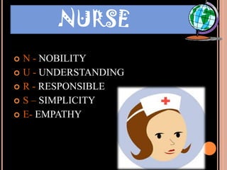 NURSE
 N - NOBILITY
 U - UNDERSTANDING
 R - RESPONSIBLE
 S – SIMPLICITY
 E- EMPATHY
 