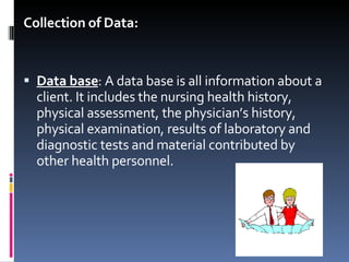 Collection of Data:   Data base : A data base is all information about a client. It includes the nursing health history, physical assessment, the physician’s history, physical examination, results of laboratory and diagnostic tests and material contributed by other health personnel.       