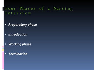 Four Phases of a Nursing Interview Preparatory phase  Introduction Working phase Termination 