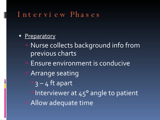 Interview Phases Preparatory Nurse collects background info from previous charts Ensure environment is conducive Arrange seating 3 – 4 ft apart Interviewer at 45° angle to patient Allow adequate time  