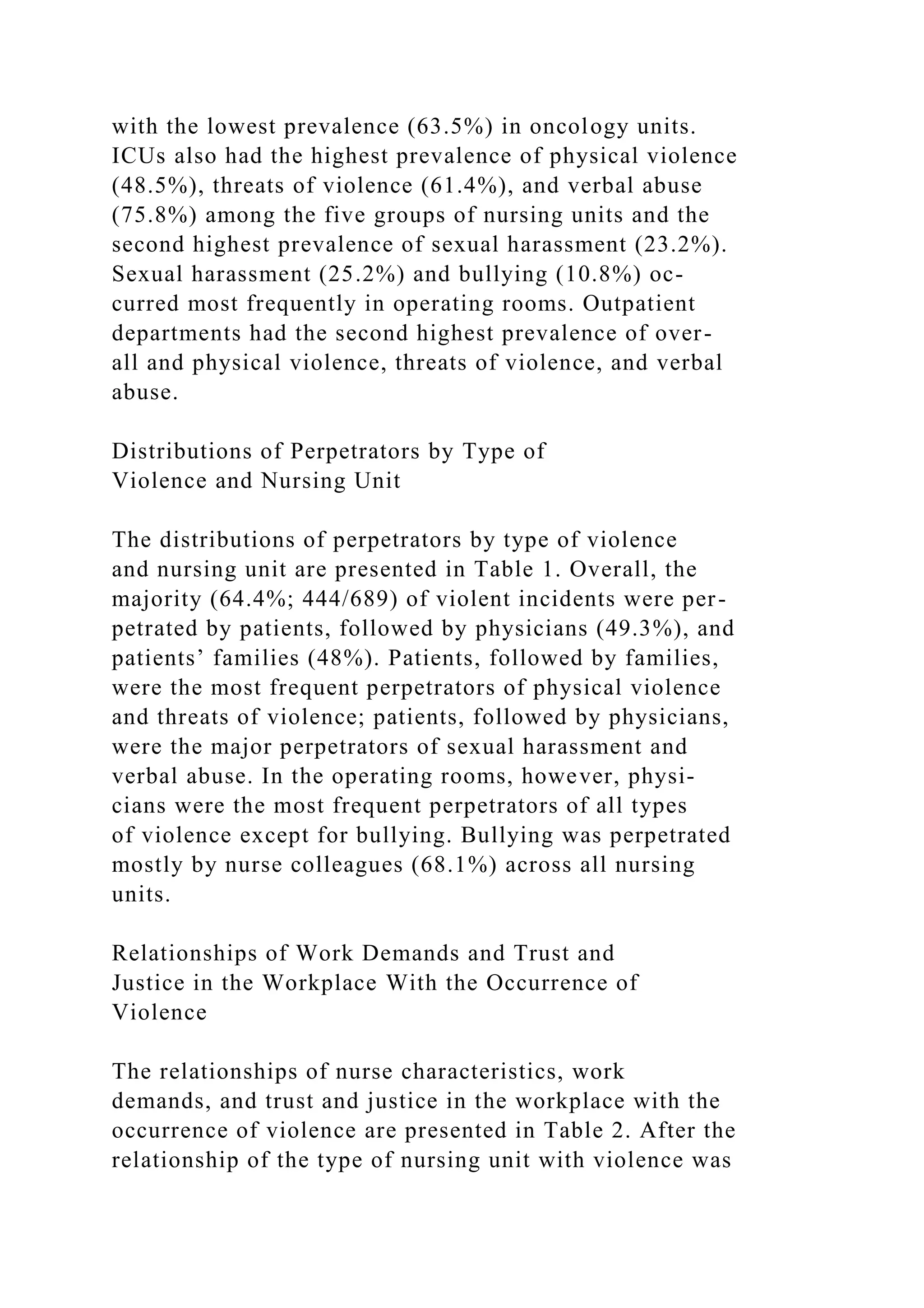 with the lowest prevalence (63.5%) in oncology units.
ICUs also had the highest prevalence of physical violence
(48.5%), threats of violence (61.4%), and verbal abuse
(75.8%) among the five groups of nursing units and the
second highest prevalence of sexual harassment (23.2%).
Sexual harassment (25.2%) and bullying (10.8%) oc-
curred most frequently in operating rooms. Outpatient
departments had the second highest prevalence of over-
all and physical violence, threats of violence, and verbal
abuse.
Distributions of Perpetrators by Type of
Violence and Nursing Unit
The distributions of perpetrators by type of violence
and nursing unit are presented in Table 1. Overall, the
majority (64.4%; 444/689) of violent incidents were per-
petrated by patients, followed by physicians (49.3%), and
patients’ families (48%). Patients, followed by families,
were the most frequent perpetrators of physical violence
and threats of violence; patients, followed by physicians,
were the major perpetrators of sexual harassment and
verbal abuse. In the operating rooms, however, physi-
cians were the most frequent perpetrators of all types
of violence except for bullying. Bullying was perpetrated
mostly by nurse colleagues (68.1%) across all nursing
units.
Relationships of Work Demands and Trust and
Justice in the Workplace With the Occurrence of
Violence
The relationships of nurse characteristics, work
demands, and trust and justice in the workplace with the
occurrence of violence are presented in Table 2. After the
relationship of the type of nursing unit with violence was
 