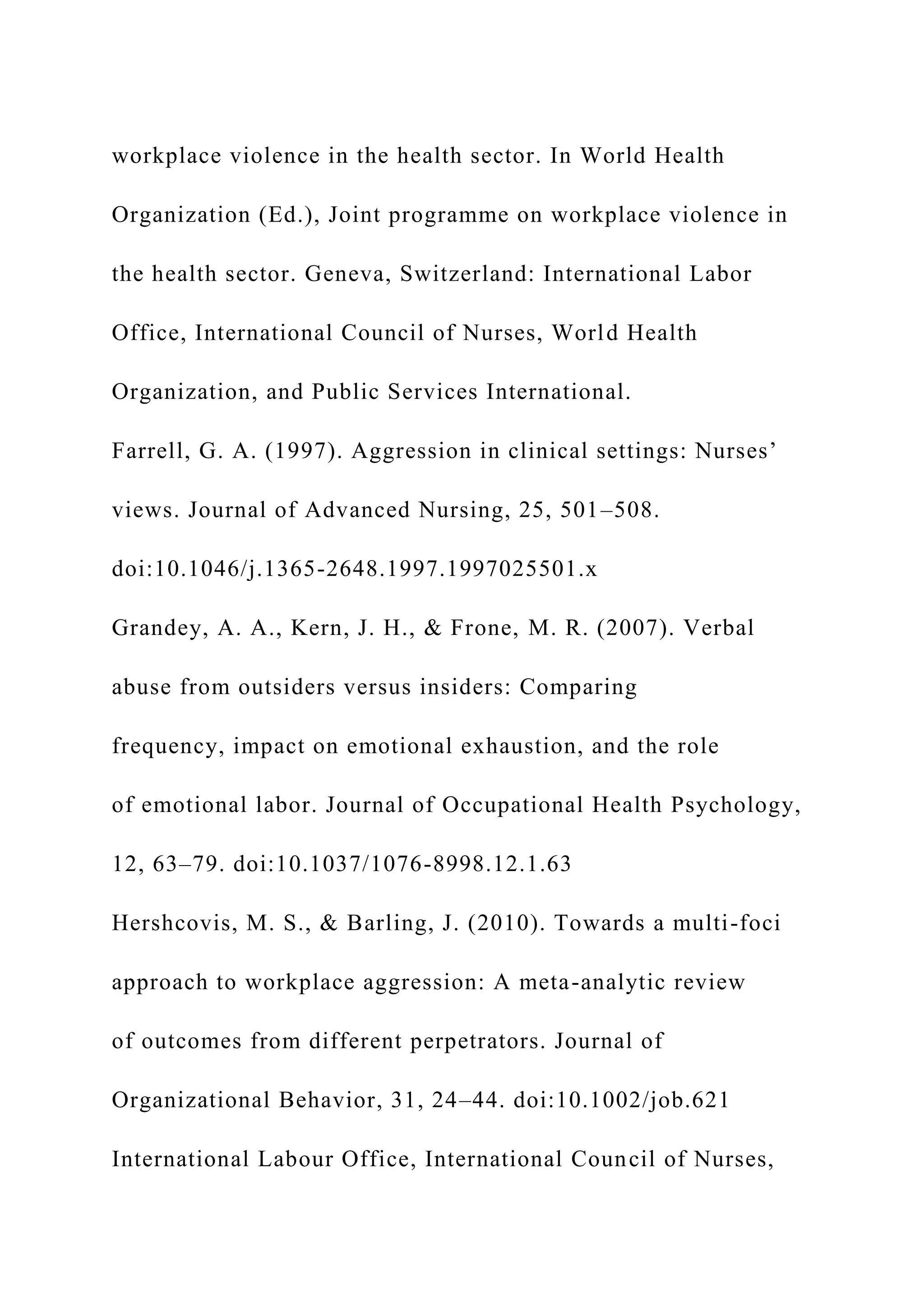 workplace violence in the health sector. In World Health
Organization (Ed.), Joint programme on workplace violence in
the health sector. Geneva, Switzerland: International Labor
Office, International Council of Nurses, World Health
Organization, and Public Services International.
Farrell, G. A. (1997). Aggression in clinical settings: Nurses’
views. Journal of Advanced Nursing, 25, 501–508.
doi:10.1046/j.1365-2648.1997.1997025501.x
Grandey, A. A., Kern, J. H., & Frone, M. R. (2007). Verbal
abuse from outsiders versus insiders: Comparing
frequency, impact on emotional exhaustion, and the role
of emotional labor. Journal of Occupational Health Psychology,
12, 63–79. doi:10.1037/1076-8998.12.1.63
Hershcovis, M. S., & Barling, J. (2010). Towards a multi-foci
approach to workplace aggression: A meta-analytic review
of outcomes from different perpetrators. Journal of
Organizational Behavior, 31, 24–44. doi:10.1002/job.621
International Labour Office, International Council of Nurses,
 