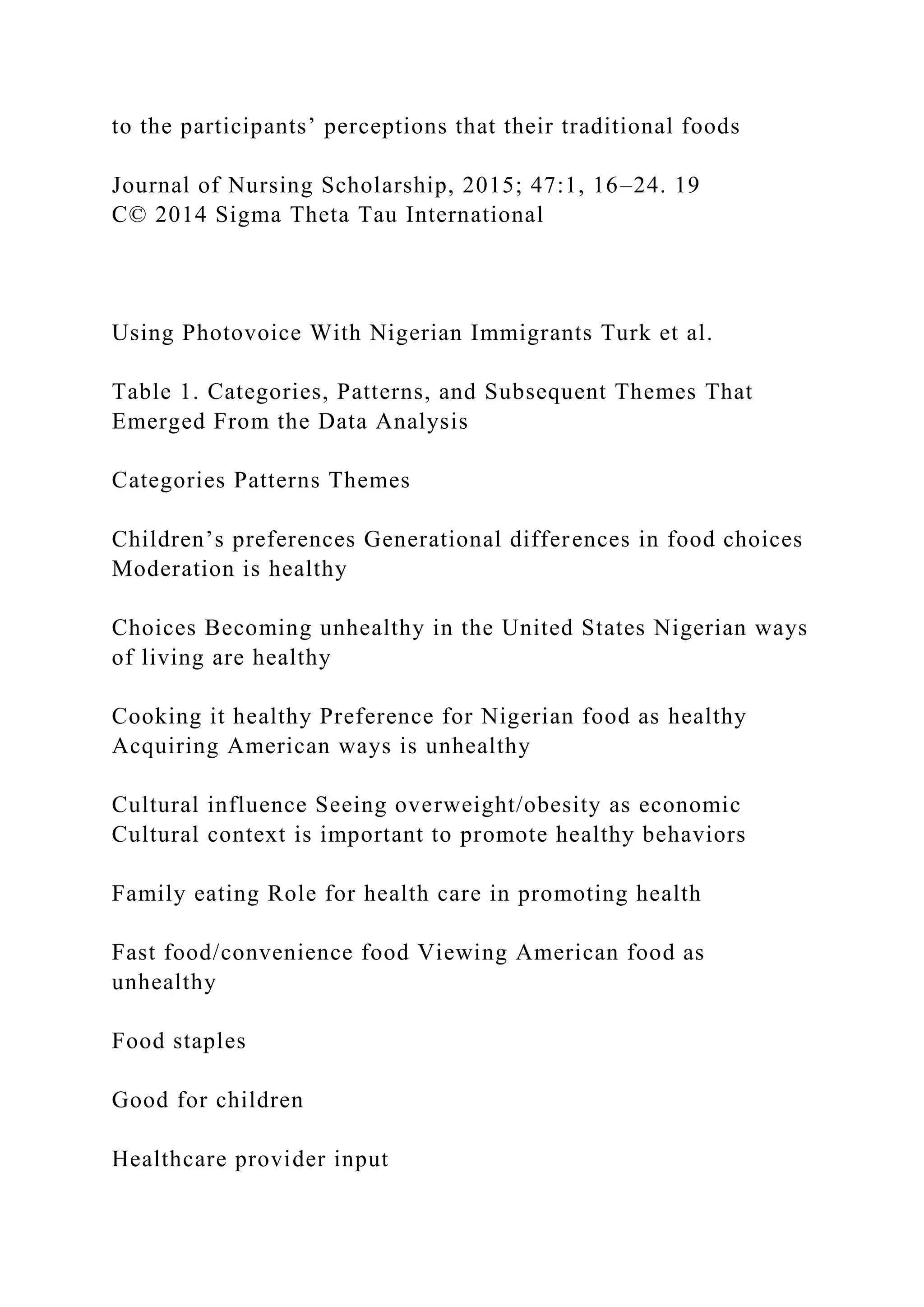 to the participants’ perceptions that their traditional foods
Journal of Nursing Scholarship, 2015; 47:1, 16–24. 19
C© 2014 Sigma Theta Tau International
Using Photovoice With Nigerian Immigrants Turk et al.
Table 1. Categories, Patterns, and Subsequent Themes That
Emerged From the Data Analysis
Categories Patterns Themes
Children’s preferences Generational differences in food choices
Moderation is healthy
Choices Becoming unhealthy in the United States Nigerian ways
of living are healthy
Cooking it healthy Preference for Nigerian food as healthy
Acquiring American ways is unhealthy
Cultural influence Seeing overweight/obesity as economic
Cultural context is important to promote healthy behaviors
Family eating Role for health care in promoting health
Fast food/convenience food Viewing American food as
unhealthy
Food staples
Good for children
Healthcare provider input
 