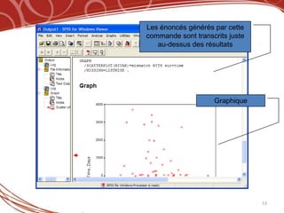 Les énoncés générés par cette
commande sont transcrits juste
   au-dessus des résultats




                    Graphique




                                 53
 
