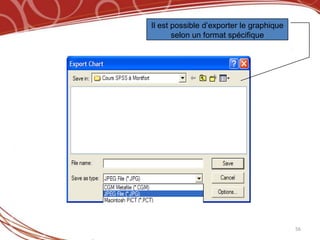 Il est possible d’exporter le graphique
       selon un format spécifique




                                          56
 