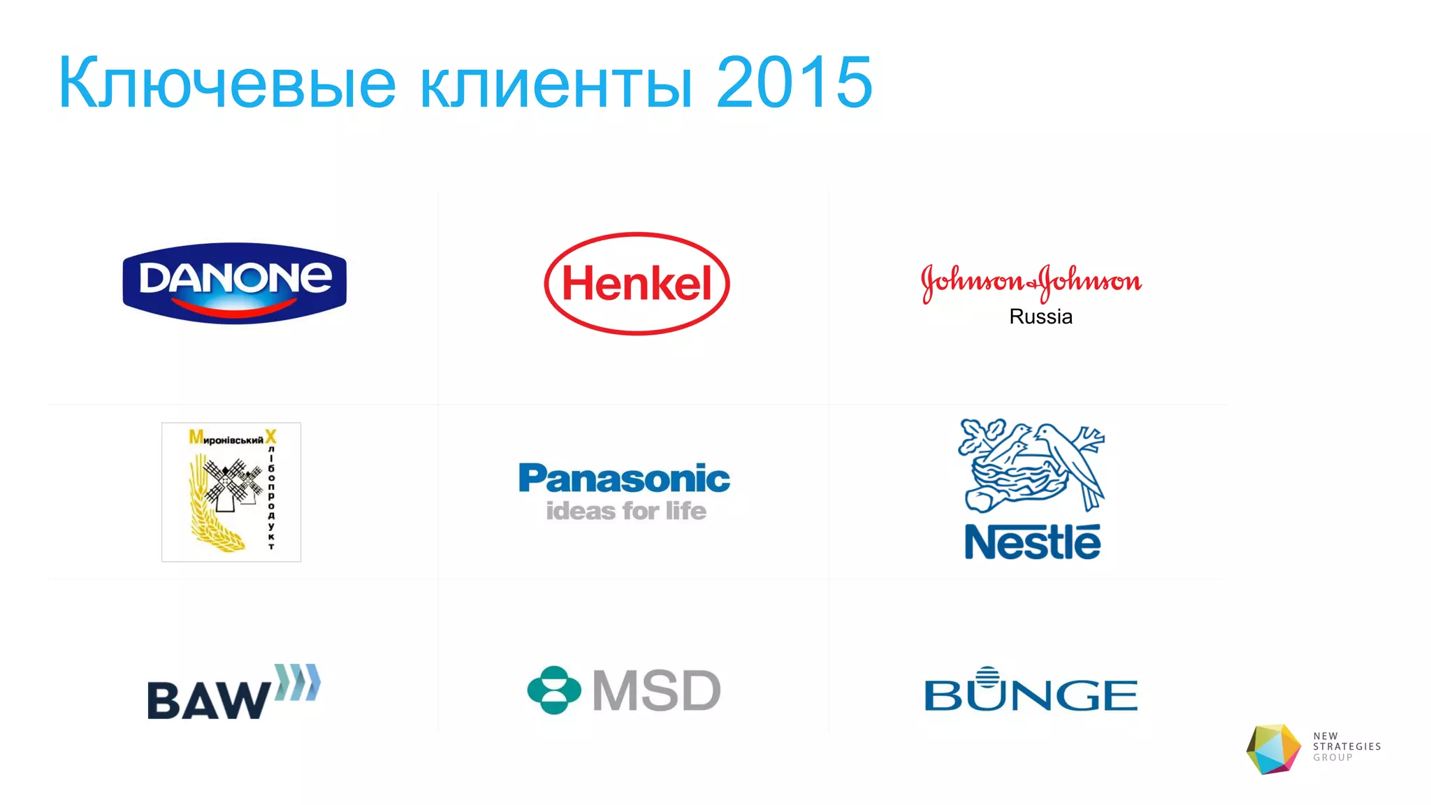 Ключевые клиенты 2015
Russia
 