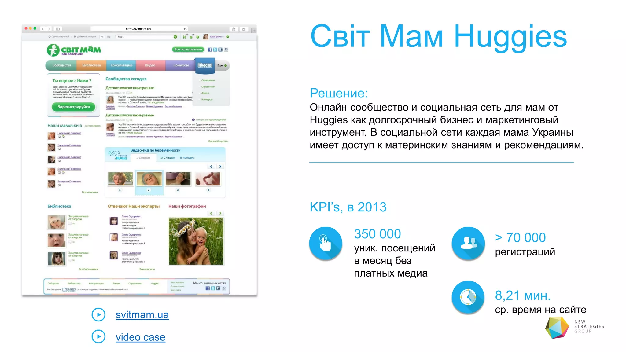 Світ Мам Huggies
Решение:
Онлайн сообщество и социальная сеть для мам от
Huggies как долгосрочный бизнес и маркетинговый
инструмент. В социальной сети каждая мама Украины
имеет доступ к материнским знаниям и рекомендациям.
KPI’s, в 2013
350 000
уник. посещений
в месяц без
платных медиа
> 70 000
регистраций
svitmam.ua
http://svitmam.ua
8,21 мин.
ср. время на сайте
video case
 