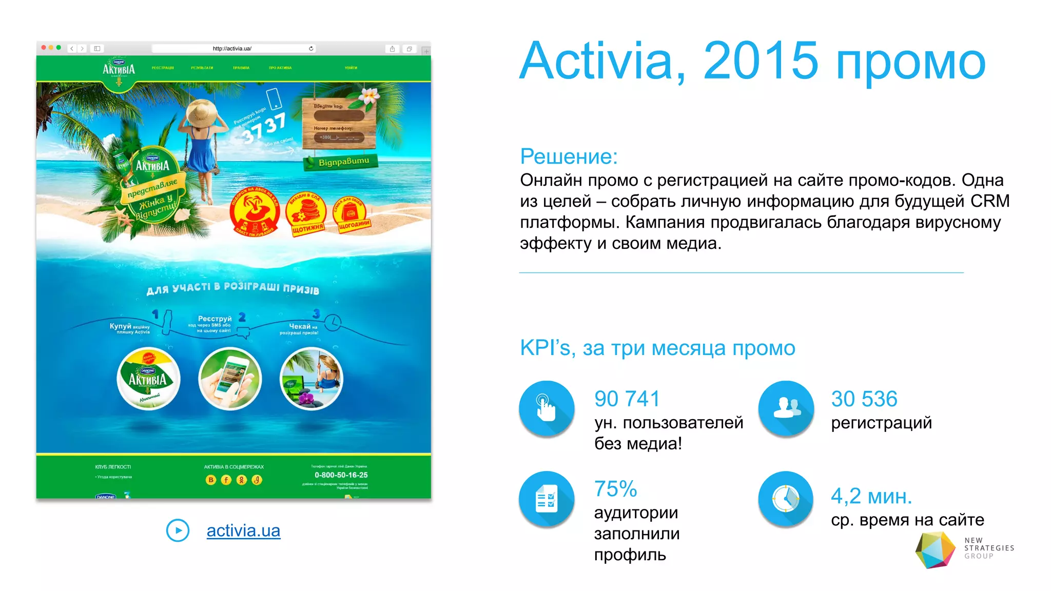 Activia, 2015 промо
KPI’s, за три месяца промо
http://activia.ua/
activia.ua
90 741
ун. пользователей
без медиа!
30 536
регистраций
75%
аудитории
заполнили
профиль
4,2 мин.
ср. время на сайте
Решение:
Онлайн промо с регистрацией на сайте промо-кодов. Одна
из целей – собрать личную информацию для будущей CRM
платформы. Кампания продвигалась благодаря вирусному
эффекту и своим медиа.
 
