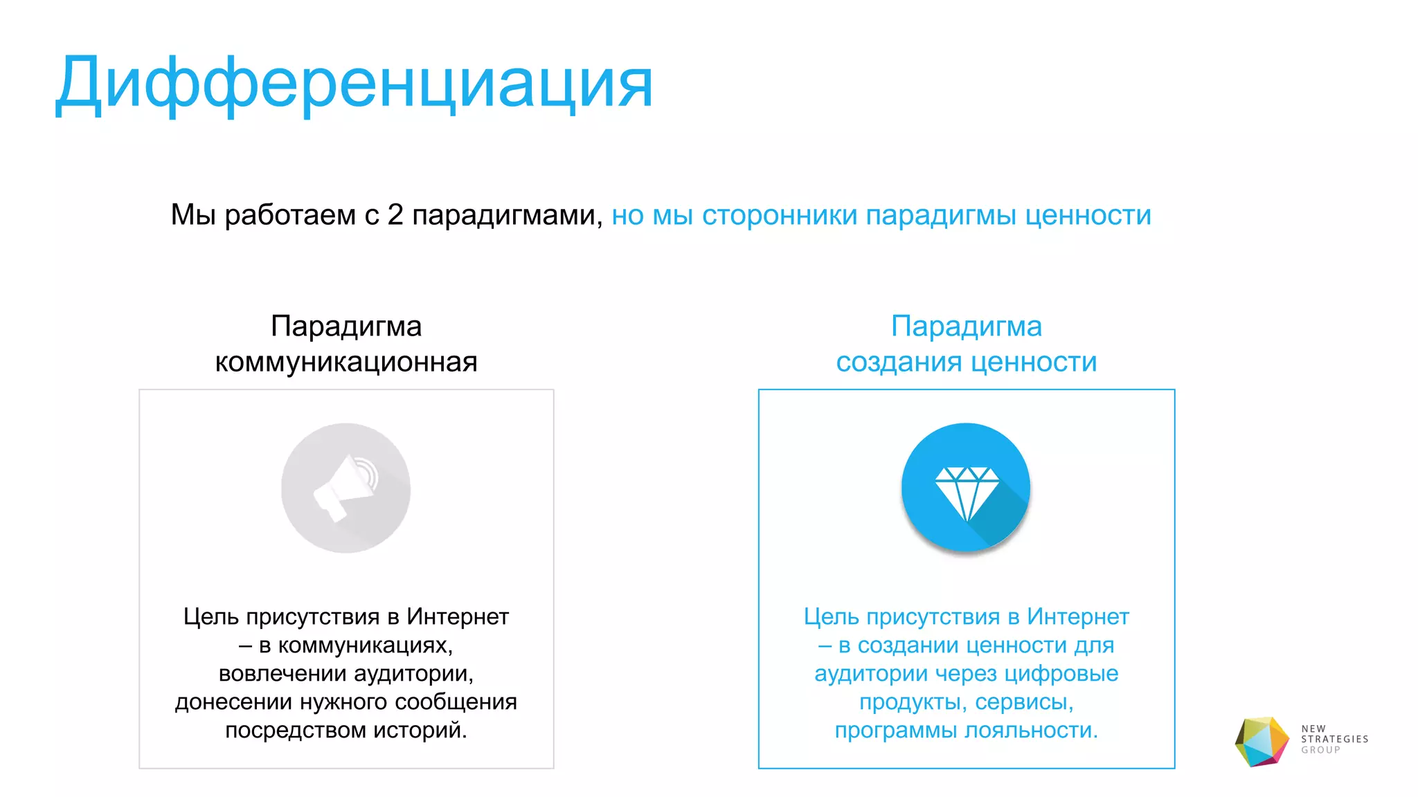 Дифференциация
Мы работаем с 2 парадигмами, но мы сторонники парадигмы ценности
Парадигма
коммуникационная
Цель присутствия в Интернет
– в коммуникациях,
вовлечении аудитории,
донесении нужного сообщения
посредством историй.
Цель присутствия в Интернет
– в создании ценности для
аудитории через цифровые
продукты, сервисы,
программы лояльности.
Парадигма
создания ценности
 
