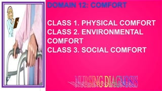 DOMAIN 12: COMFORT
CLASS 1. PHYSICAL COMFORT
CLASS 2. ENVIRONMENTAL
COMFORT
CLASS 3. SOCIAL COMFORT
 