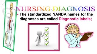  The standardized NANDA names for the
diagnoses are called Diagnostic labels;
 