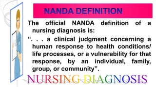 The official NANDA definition of a
nursing diagnosis is:
“. . . a clinical judgment concerning a
human response to health conditions/
life processes, or a vulnerability for that
response, by an individual, family,
group, or community”.
 