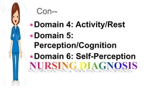 Con--
Domain 4: Activity/Rest
Domain 5:
Perception/Cognition
Domain 6: Self-Perception
 