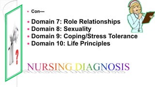  Con---
 Domain 7: Role Relationships
 Domain 8: Sexuality
 Domain 9: Coping/Stress Tolerance
 Domain 10: Life Principles
 