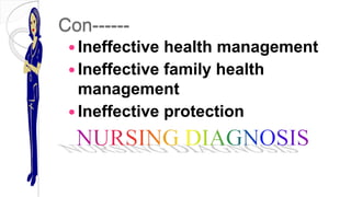 Con------
 Ineffective health management
 Ineffective family health
management
 Ineffective protection
 