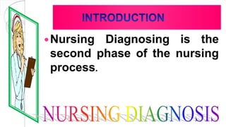 Nursing Diagnosing is the
second phase of the nursing
process.
 
