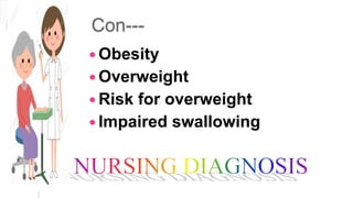 Con---
 Obesity
 Overweight
 Risk for overweight
 Impaired swallowing
 